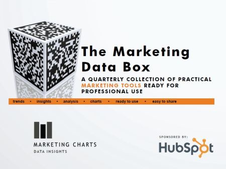 Marketing Data Box